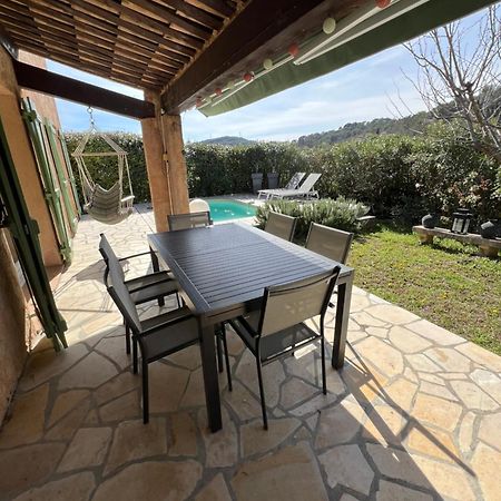 Villa Sur La Cote D'Azur Avec Piscine 卢普河畔拉科尔 外观 照片